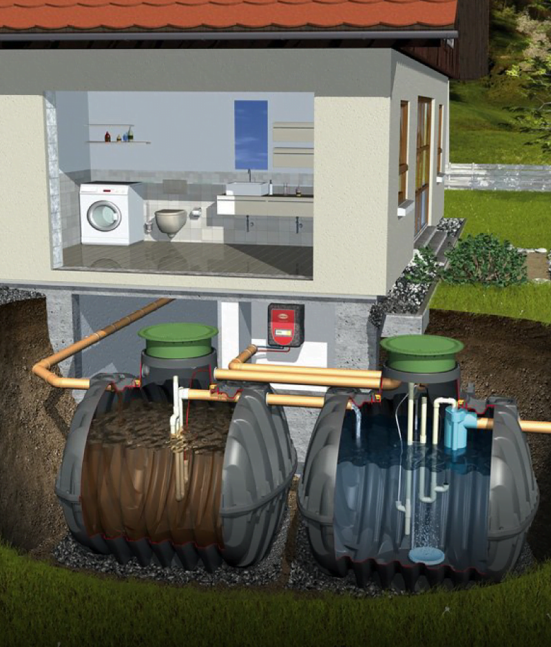 SERVICE DE TRAITEMENT DES EAUX USÉES