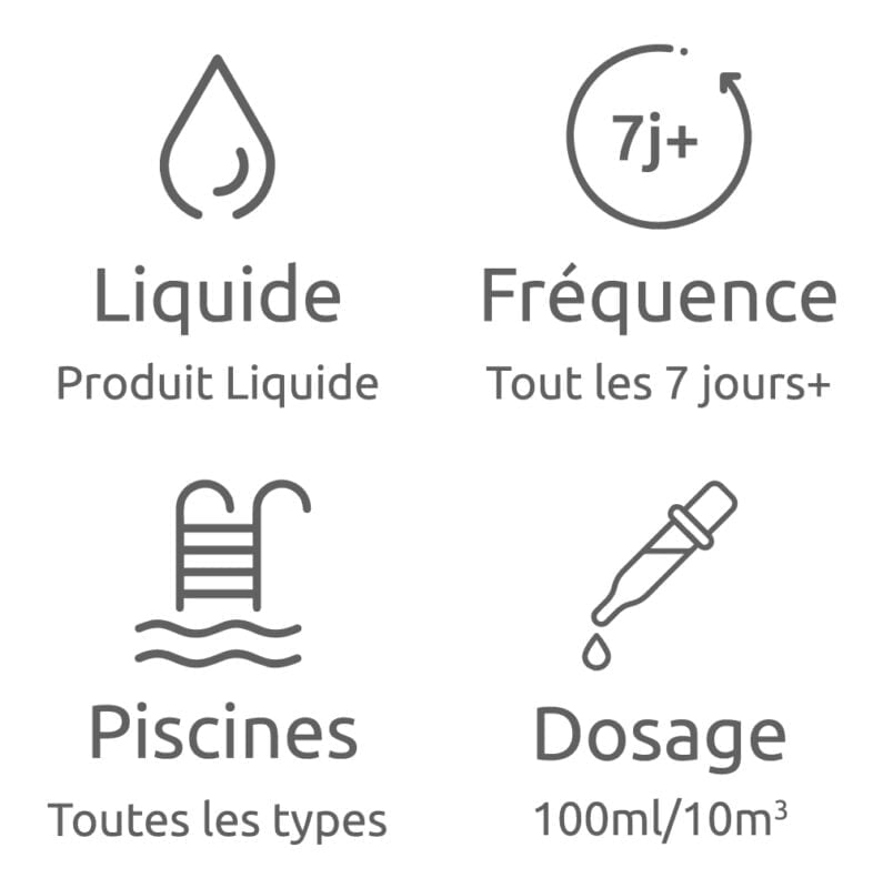 anti-algue-signe