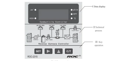 Roc-2315-Contrôleur ROC-2315 shema