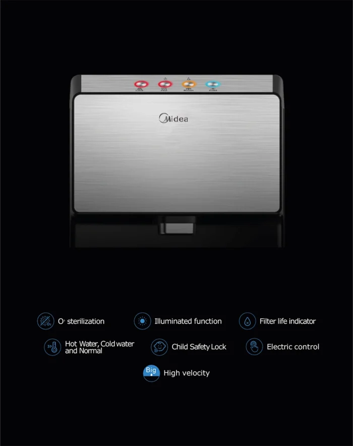 Fontaine d'eau filtrée, Distributeur Midea JL1844S-RO