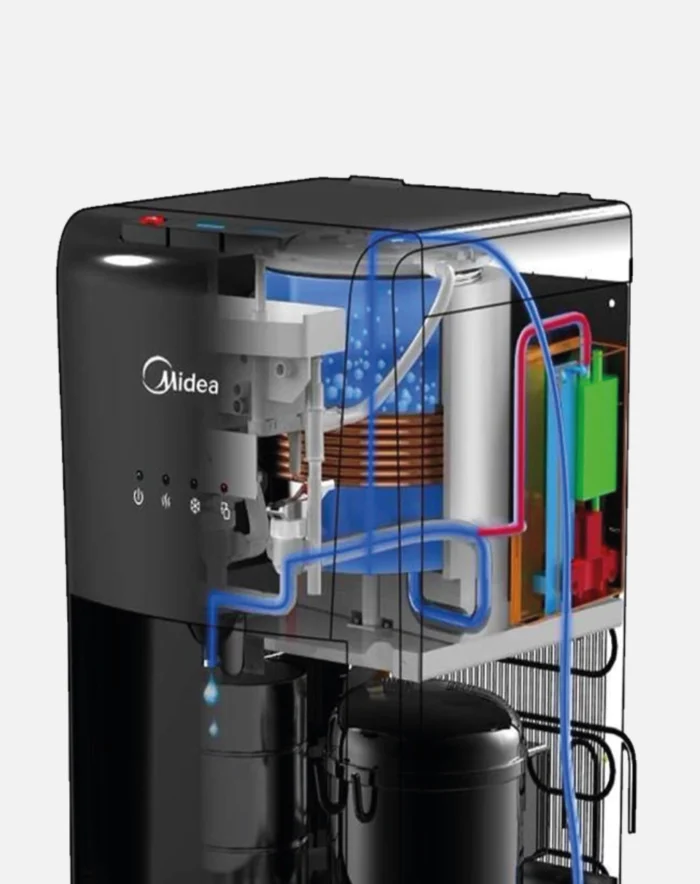 Fontaine d'eau filtrée, Distributeur Midea JL1844S-RO